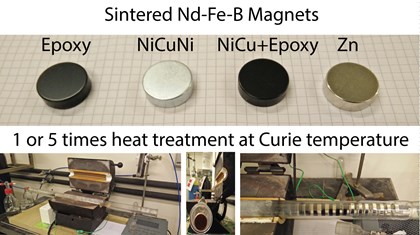 Coating integrity and magnetic performance of reused magnets